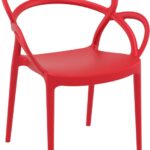 Αγόρασε MILA RED ΠΟΛΥΘΡΟΝΑ ΠΟΛ/ΝΙΟΥ σε μοναδική τιμή στο clickforshop.gr